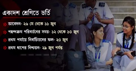কলেজে ভর্তিতে ফের নতুন নির্দেশনা দিল শিক্ষা বোর্ড