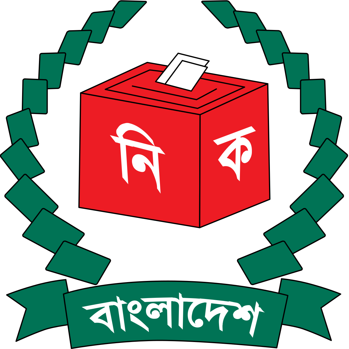 তিন জেলাকে অগ্রাধিকার দিয়ে গাড়ি কিনতে চান ইসি কর্মকর্তারা