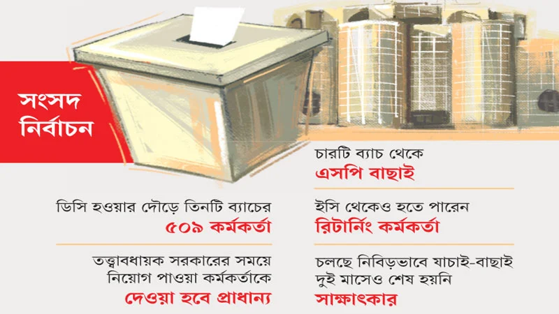 নির্বাচনী প্রশাসন সাজাতে এখনই সতর্ক সরকার