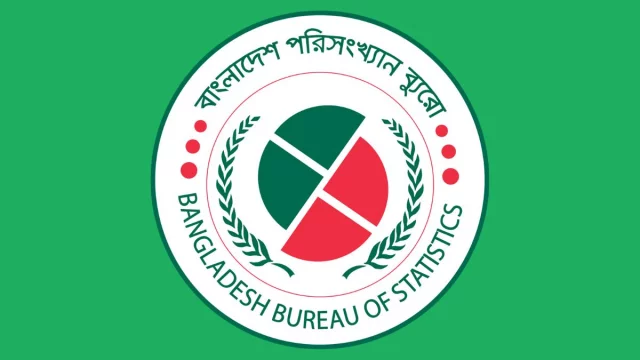 সঙ্গী নন এমন ব্যক্তির মাধ্যমে নারীর প্রতি সহিংসতা সর্বোচ্চ ঢাকায়