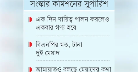 দুই মেয়াদ নয়, দুইবারের বেশি প্রধানমন্ত্রী হওয়া যাবে না