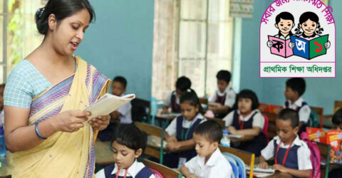 শ্যামপুরে গাড়ির ধাক্কায় যুবকের মৃত্যু