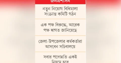 সচিবালয়ের নন-ক্যাডার কর্মকর্তাদের মাঠ পর্যায়ে পাঠাতে বিধিমালা হচ্ছে
