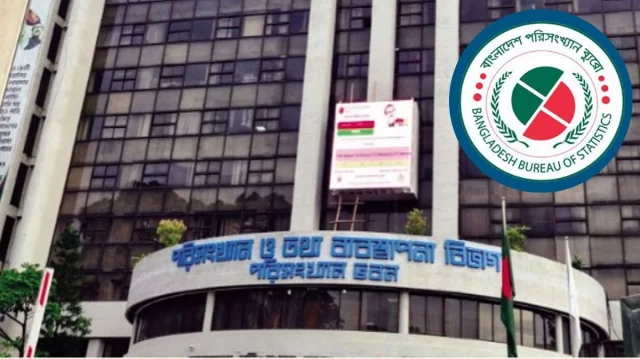 দেশে মোট বেকার ২৬ লাখ ১০ হাজার: বিবিএস